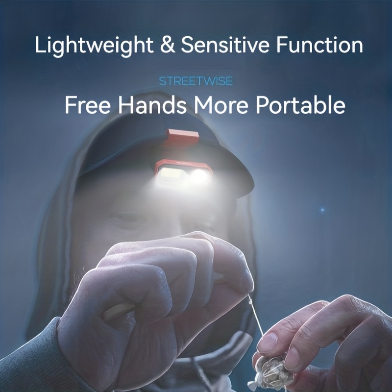 Induction Cap Clip Light LED H - Edc (Every Day Carry review and price