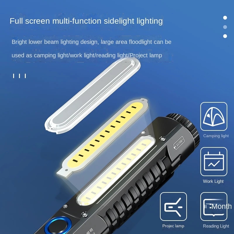 SQ03 Plus COB Work Light LED F - Edc (Every Day Carry review and price