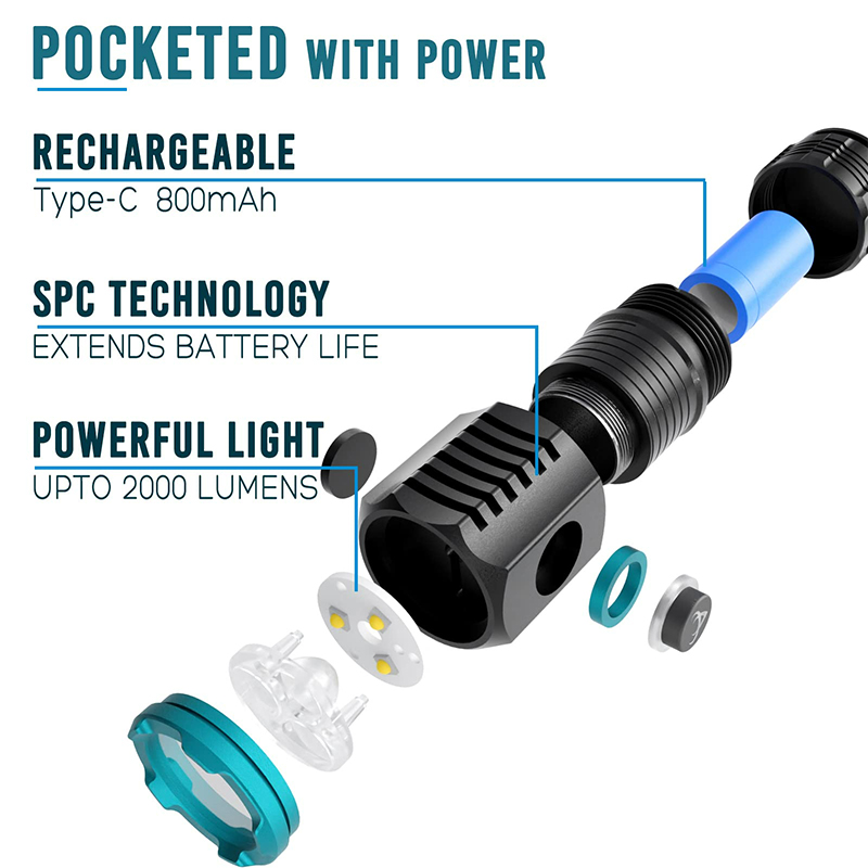 Type-C USB Rechargeable Pocket - Edc (Every Day Carry review and price