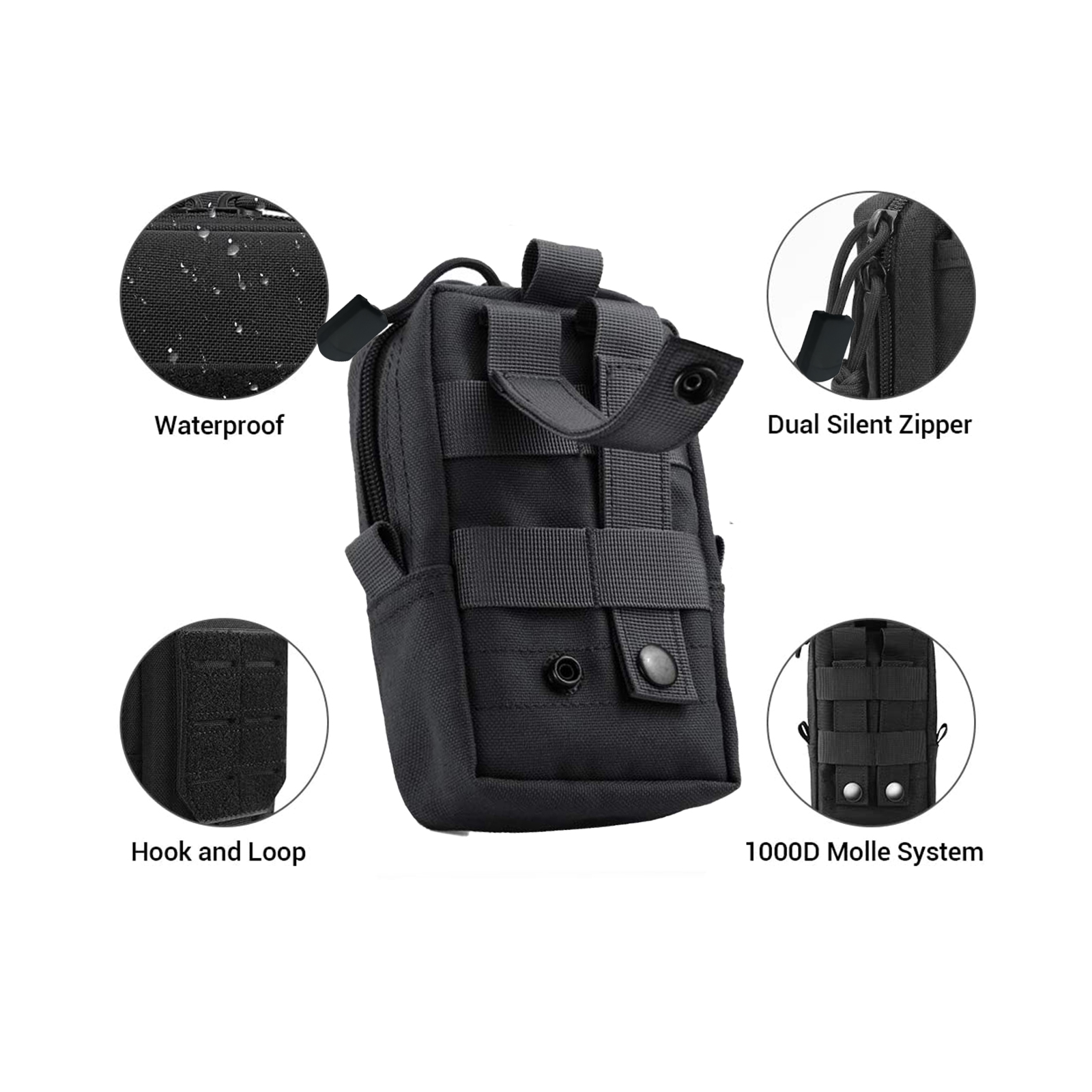 Tactical Molle Pouch Waist Bag - Edc Carry Box review and price