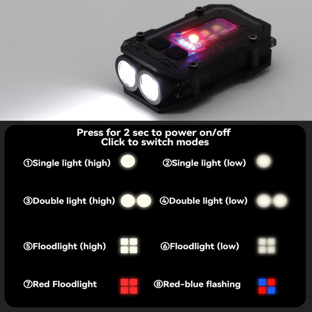 Tactical Flashlight EDC Portab - Edc Carry Kit review and price