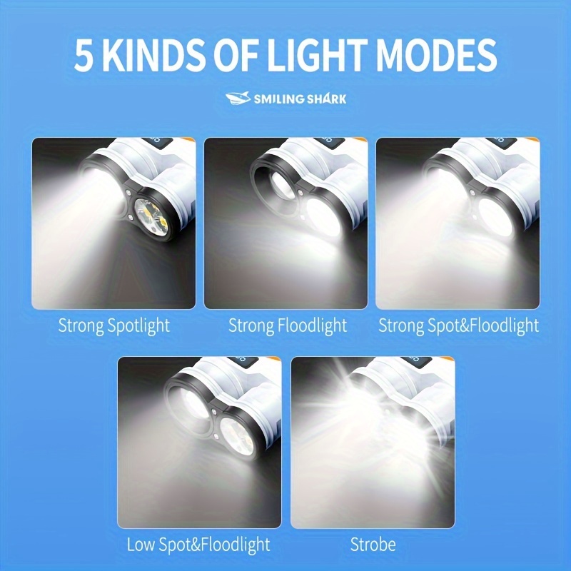 Fluorescence Bright P50 LED ED - Edc (Every Day Carry review and price