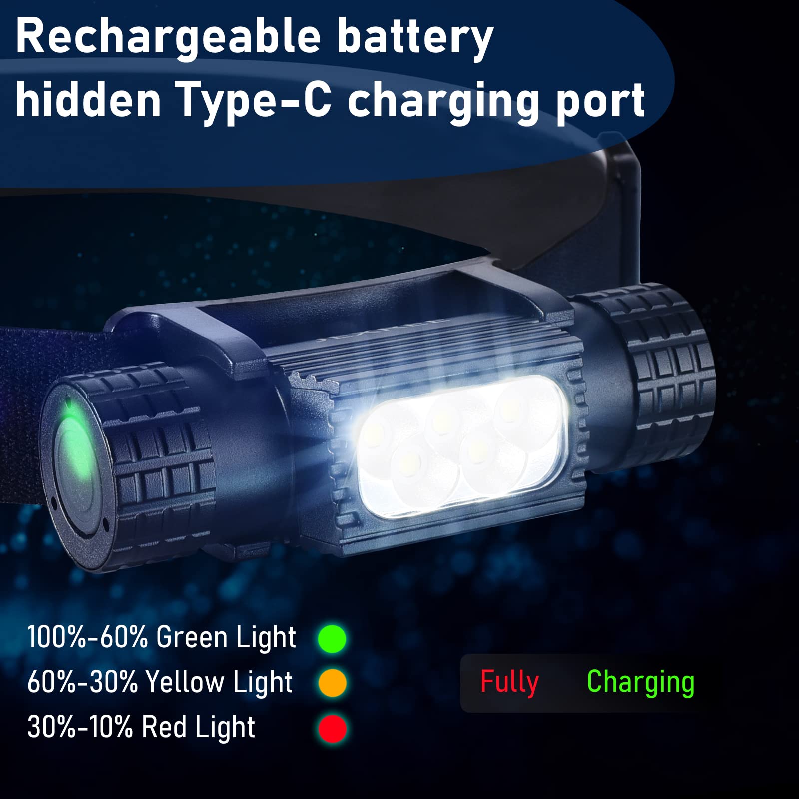 Portable USB C Rechargeable LE - Edc (Every Day Carry review and price