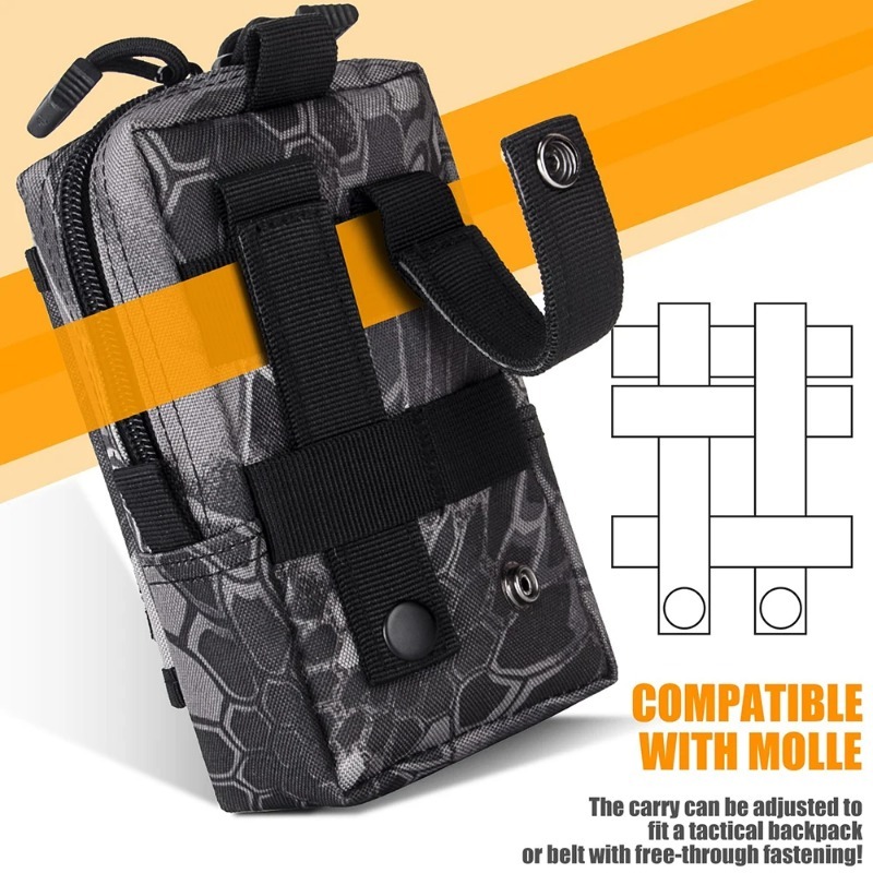 Tactical MOLLE EDC Utility Wai - Edc Carry Box review and price
